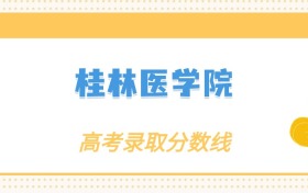 211大学最新排名一览表（116所）