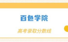 211大学最新排名一览表（116所）