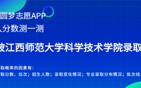 江西师范大学科学技术学院宁夏录取分数线2022年是多少？附最低位次排名