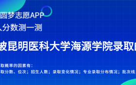 昆明医科大学海源学院海南录取分数线2022年是多少？附最低位次排名