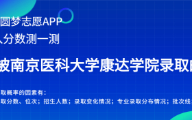 南京医科大学康达学院甘肃录取分数线2022年是多少？附最低位次排名