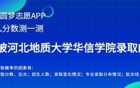 河北地质大学华信学院辽宁录取分数线2022年是多少？附最低位次排名