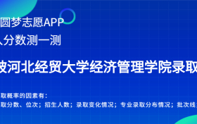 河北经贸大学经济管理学院吉林录取分数线2022年是多少？附最低位次排名