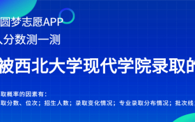 西北大学现代学院江西录取分数线2022年是多少？附最低位次排名