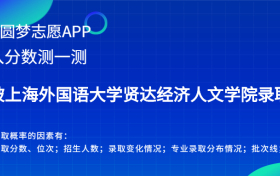 上海外国语大学贤达经济人文学院甘肃录取分数线2022年是多少？附最低位次排名