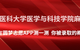 遵义医科大学医学与科技学院麻醉学专业分数线-2023年学费多少钱一年？