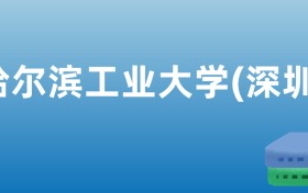 211大学最新排名一览表（116所）