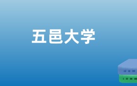 211大学最新排名一览表（116所）