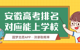 安徽高考排名位次对应学校文科（2022年参考）