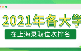 上海各大学录取分数线一览表2021-各大学在上海录取位次（2022参考）