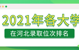 2021年各大学在河北录取位次排名-各高校河北录取分数线2021（2022参考）