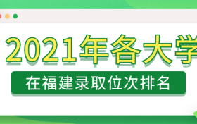 2021各高校在福建录取位次-2021年福建各大学投档分数线（2022参考）