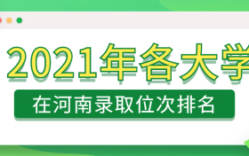 各大学在河南录取位次2021-各大学在河南录取分数线2021（2022参考）