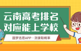 云南高考排名对应学校-云南高考位次对应大学排名表（2022年文科参考）