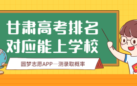 甘肃高考排名位次对应学校理科（2022年参考）