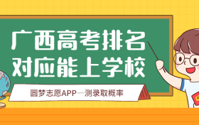 广西高考排名对应院校大学-广西高考位次对应大学（2022年文科参考）