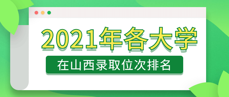 2021年各大學(xué)在山西錄取分?jǐn)?shù)線及位次