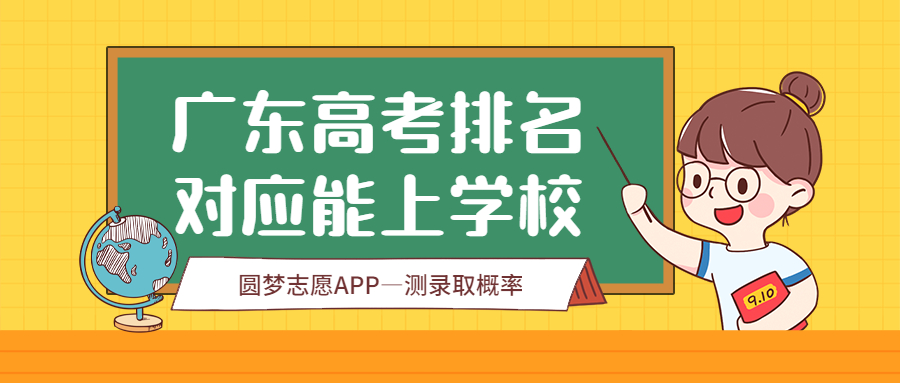 廣東高考排名位次對應(yīng)大學(xué)物理科目類（2022年參考）