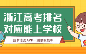 浙江高考排名位次对应学校（2022年参考）