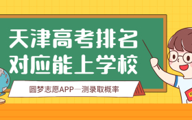 天津高考排名位次对应学校（2022年参考）