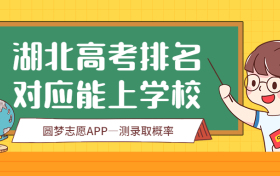 湖北高考排名对应学校-湖北高考位次对应大学学校表（2022年物理类参考）