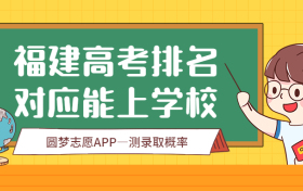 福建高考排名位次对应学校物理科目类（2022年参考）