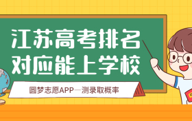 江苏高考排名对应录取学校-江苏高考位次对应大学（2022年物理类参考）