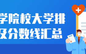 2021全国医学院校大学排名及分数线汇总-2022年考生参考