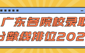 广东各院校录取分数线排位2021-广东各大学2021录取分数线表（2022年参考）