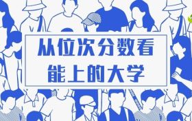 广东省高考两万名什么水平？2万名能上什么大学