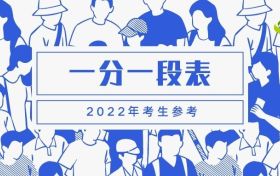 辽宁2022高考一分一段表-辽宁2022年高考位次排名表