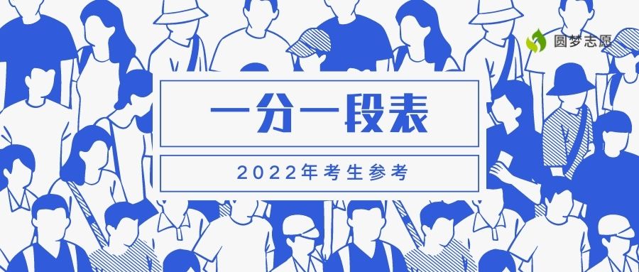 寧夏2022高考一分一段表 600分排多少位