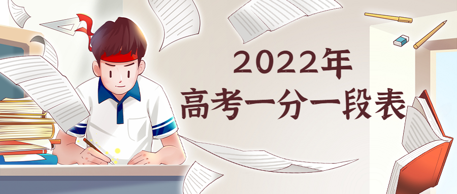 2022江蘇高考位次表一分一段查詢（歷史）