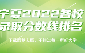 宁夏2022各校录取分数线排名！附宁夏本科理科分数线2023年高考参考