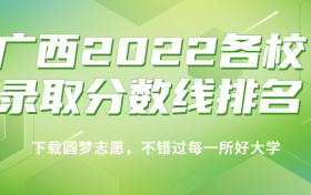 广西2022各校录取分数线排名！附广西本科文科分数线2023年高考参考