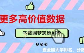 全国44所定向直招士官院校名单及分数线2023年参考