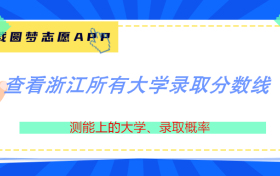 浙江最值得上的二本大学-浙江二本大学排名一览表