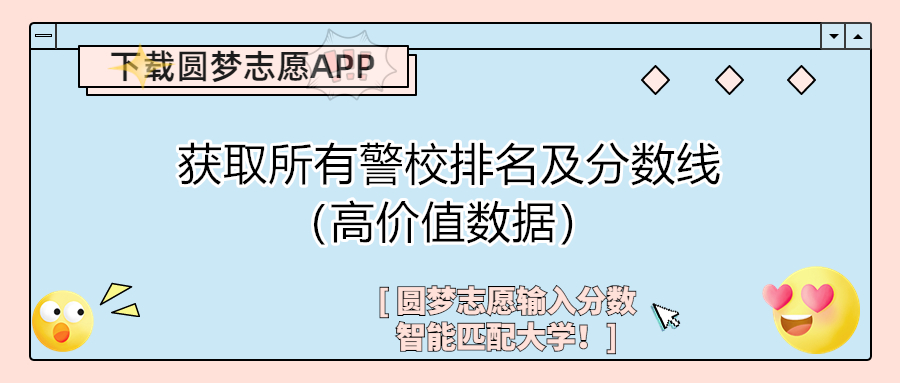 3大著名野雞警校！全國警校有哪些警校有幾所？