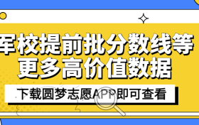 2023年考军校多少分？附2023年各军校录取分数线名单汇总