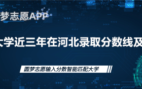 2022各大学在河北录取分数线及位次表（2023参考）