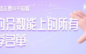 2022年新疆各大学录取分数线及位次一览表（2023参考）