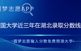 2022各大学在湖北录取分数线及位次表（含本科专科，2023参考）