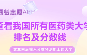 我国前50的医科大学排名及分数线表（2023年参考）