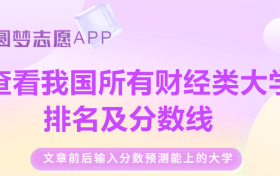 我国前50的财经大学录取分数排名表（2023年参考）