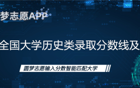 2022年历史组本科分数线-本科大学历史类分数线（2023参考）