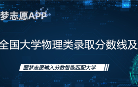 物理类本科大学分数线排名一览表（含位次，2023年参考）