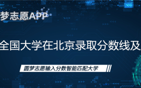 各大学在北京录取分数线及位次表（2023参考）