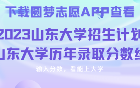 211大学最新排名一览表（116所）