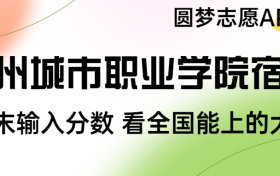 211大学最新排名一览表（116所）