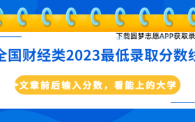 2024年财经大学多少分能上？附全国财经类2023最低录取分数线